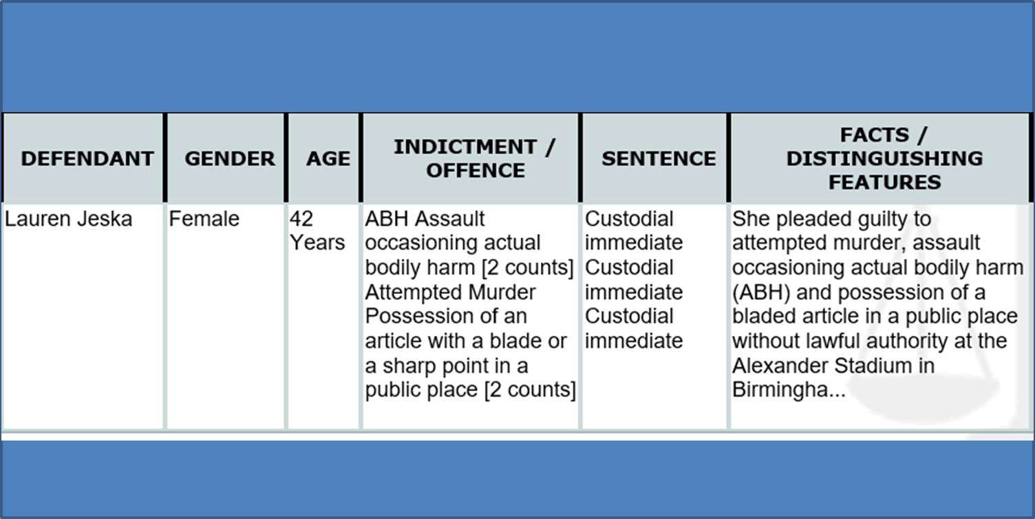 Lauren Jeska Trans Crime UK